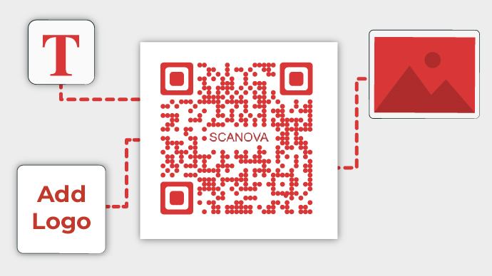 Design a QR Code Generator with logo