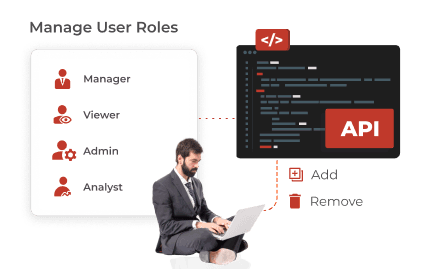 Administrar roles de usuario