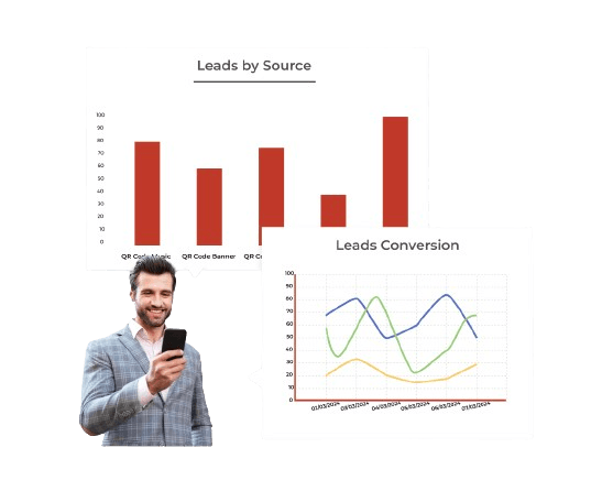 Get Lead Analytics - creative